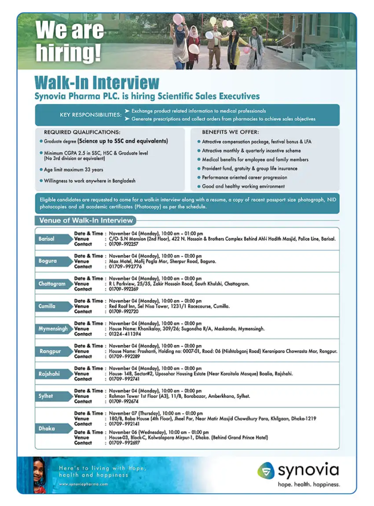 Synovia Pharma Job Circular 2024